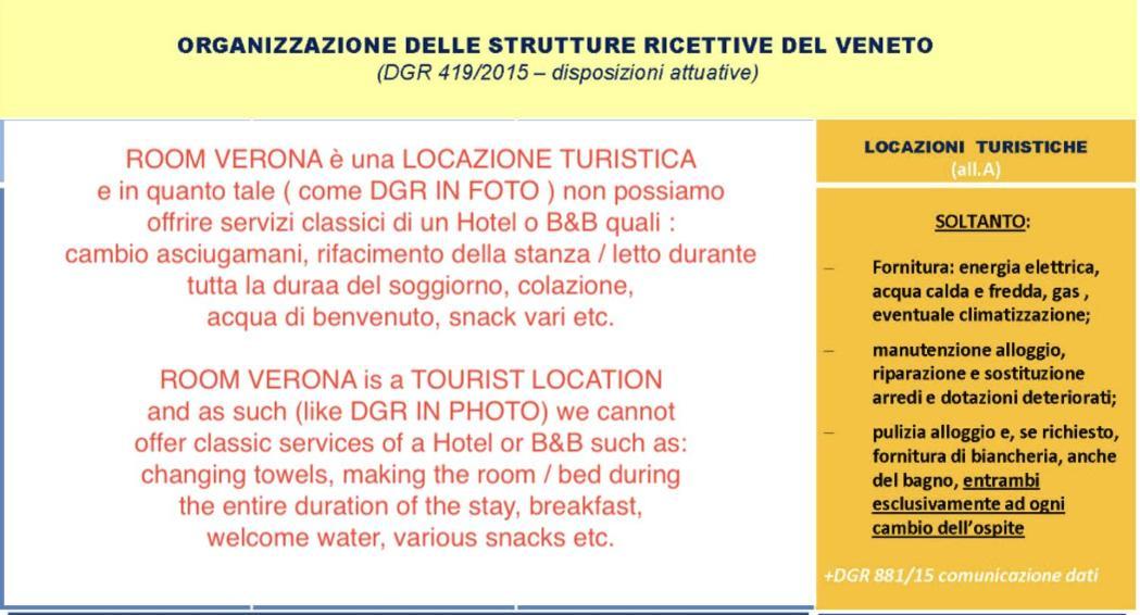 Room Verona Ai Duchi Extérieur photo